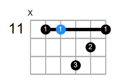 C#9(no3) Chord